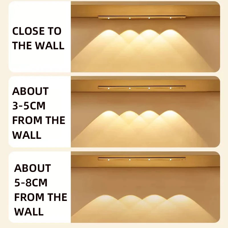 UltraGlow Motion Sensor LED Night Light