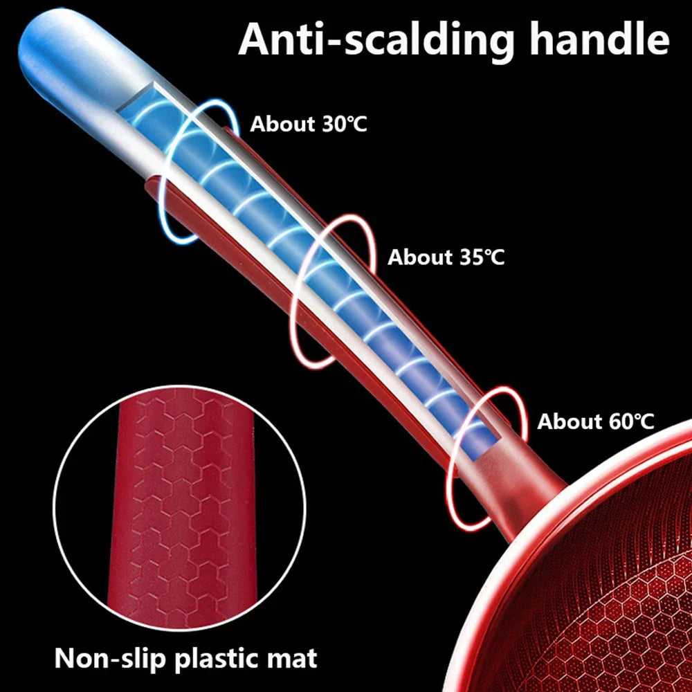 PrimaChef 316 Stainless Steel Nonstick Saucepan