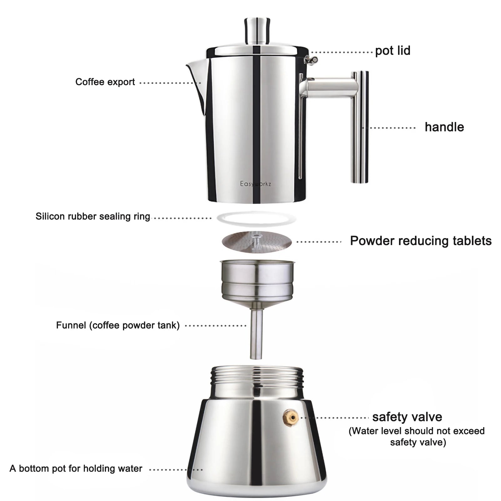 BrewMaster Moka Coffee Pot