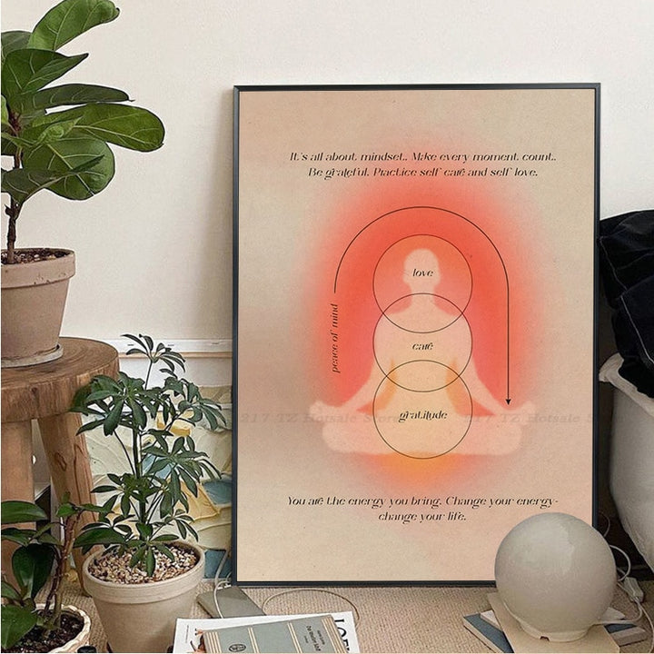 Good energy posters