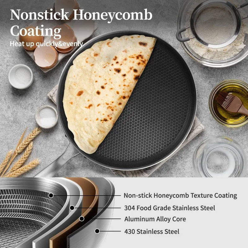 Innerwell Stainless Steel Nonstick Frying Pan