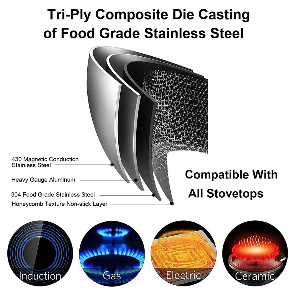 PrimaChef 316 Stainless Steel Nonstick Saucepan