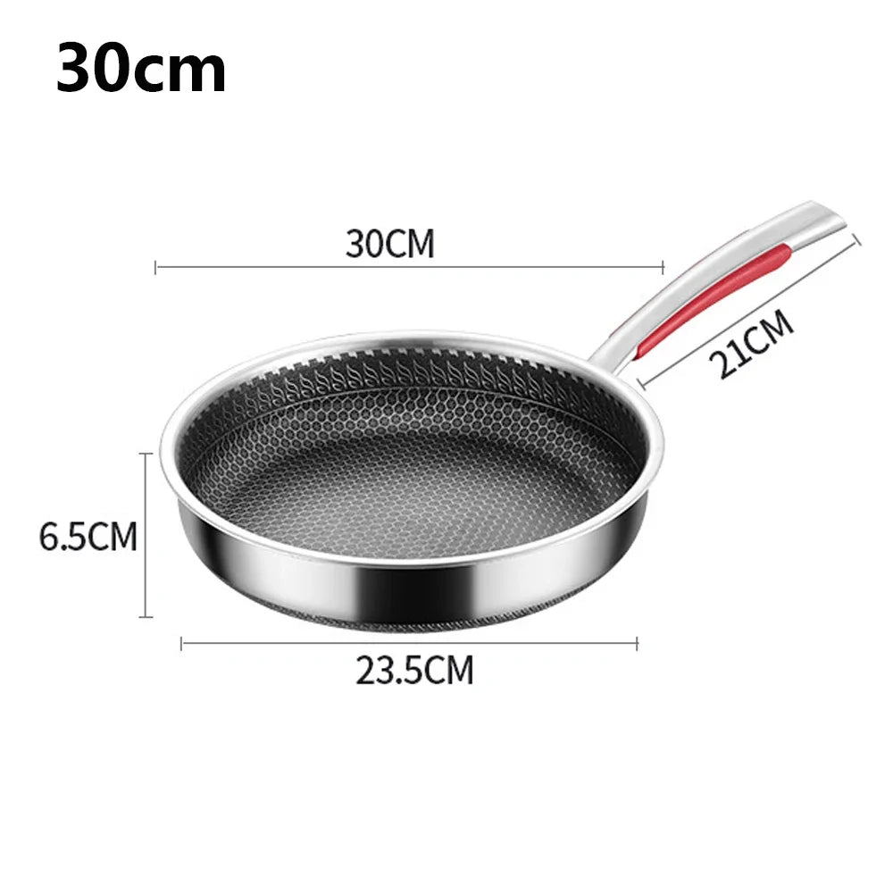 PrimaChef 316 Stainless Steel Nonstick Saucepan