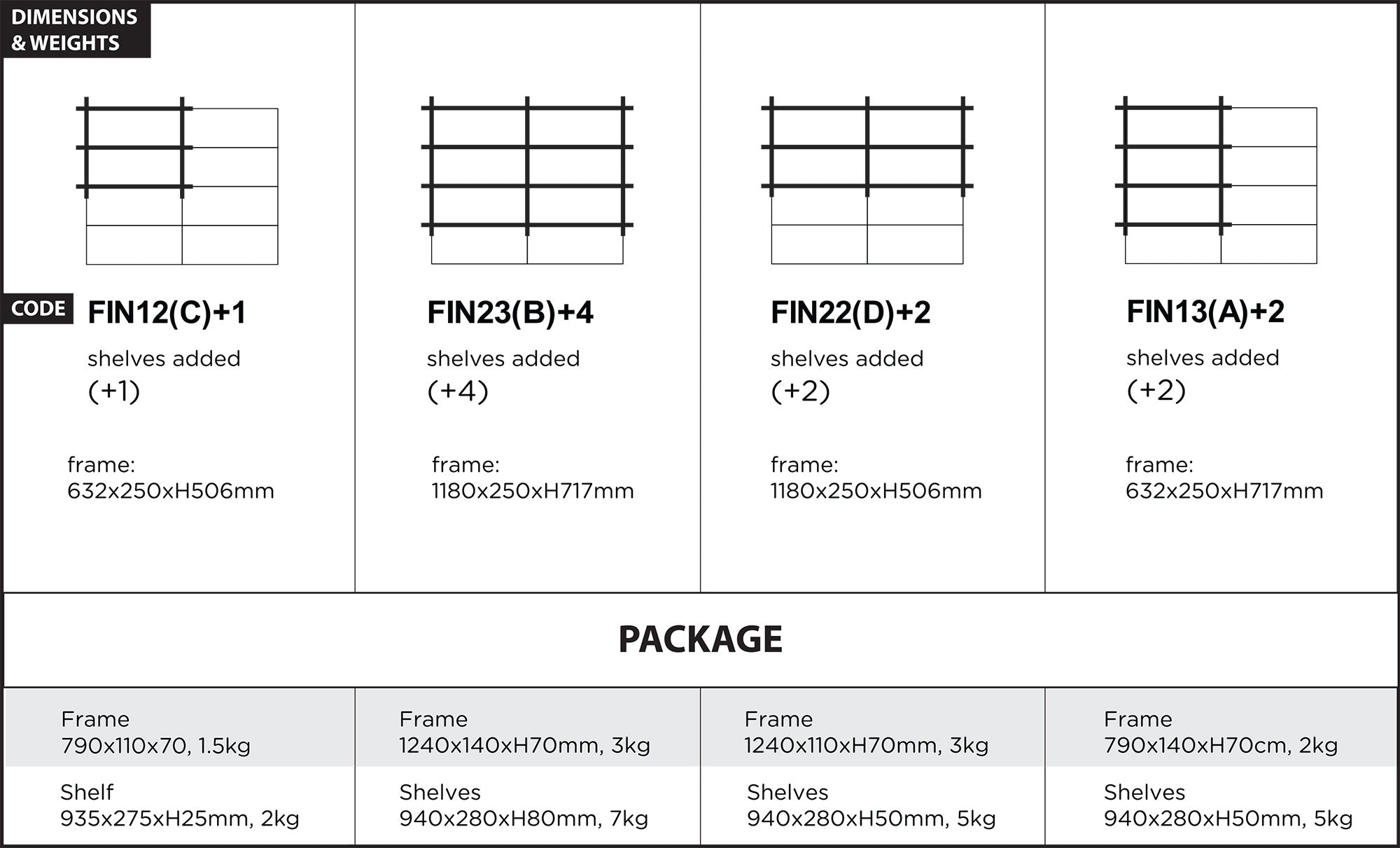 Folding Shelving Unit