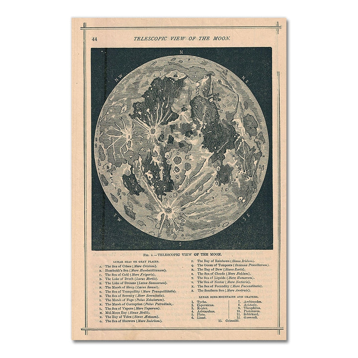Vintage Full Moon Map